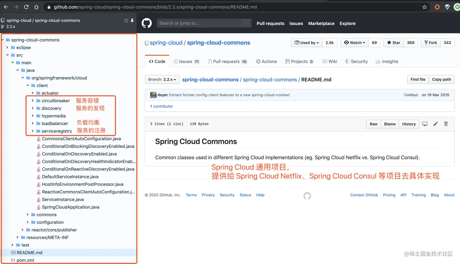 Spring Cloud Common 图