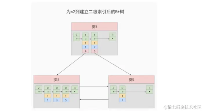 image-20220531101833964