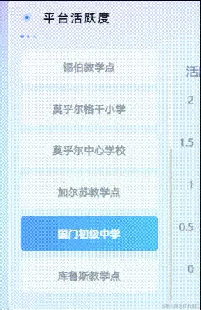 QQ录屏20230419152656 -original-original.gif