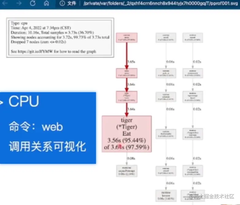 image-20230603115220379