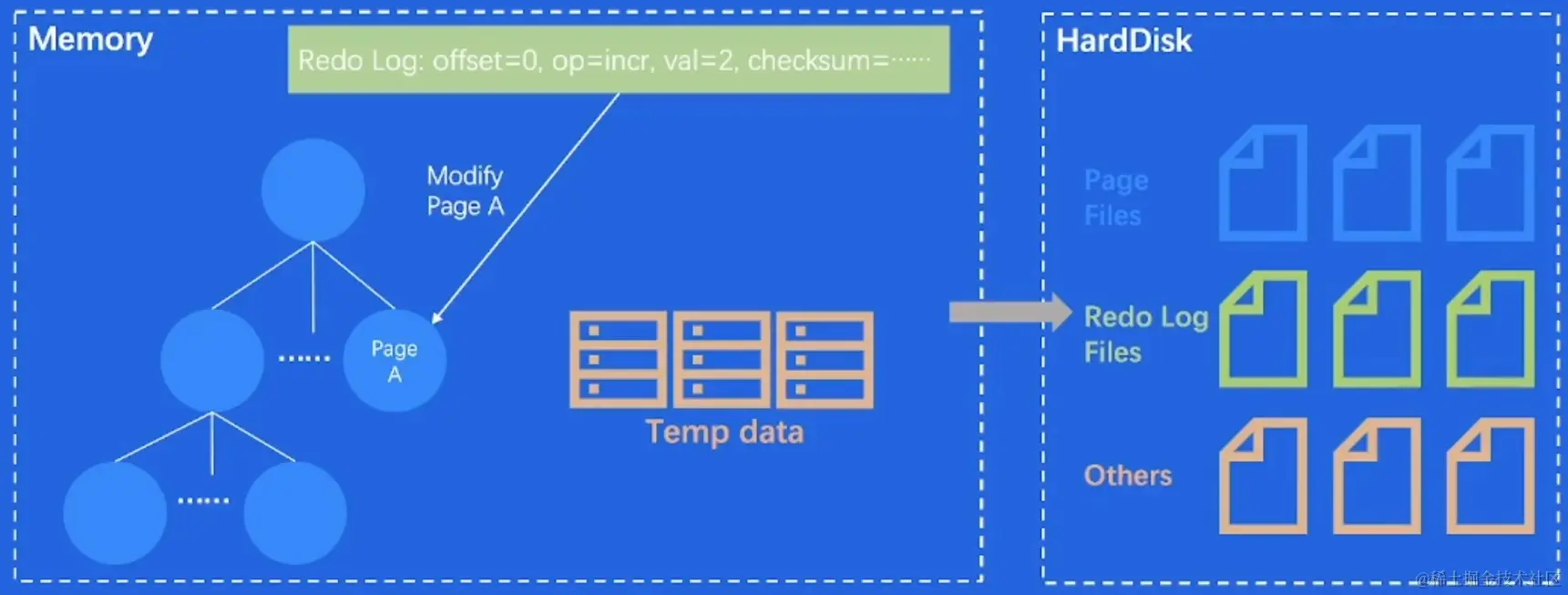 屏幕截图 2023-02-12 161404.png