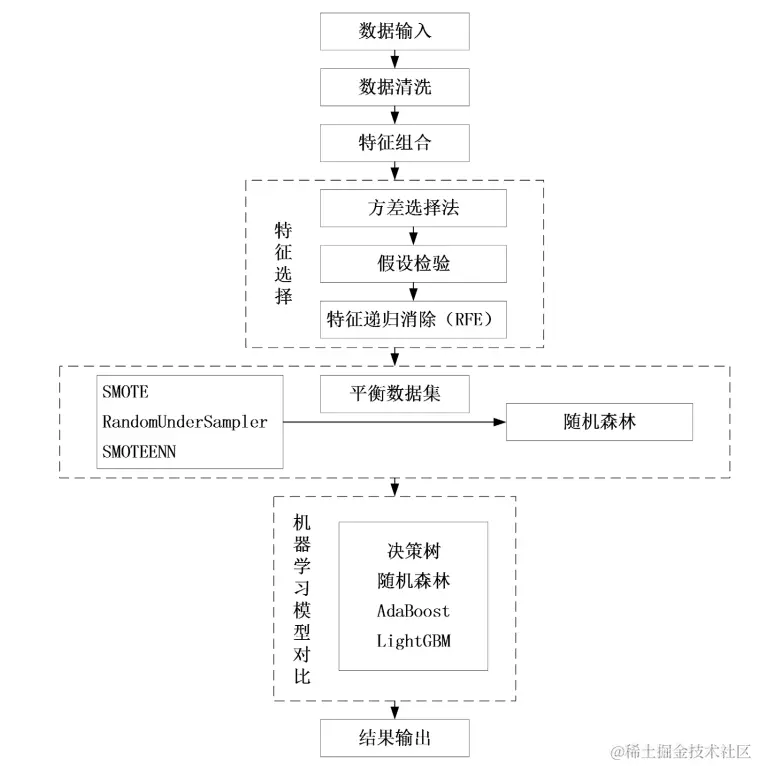 image-20240323013701401