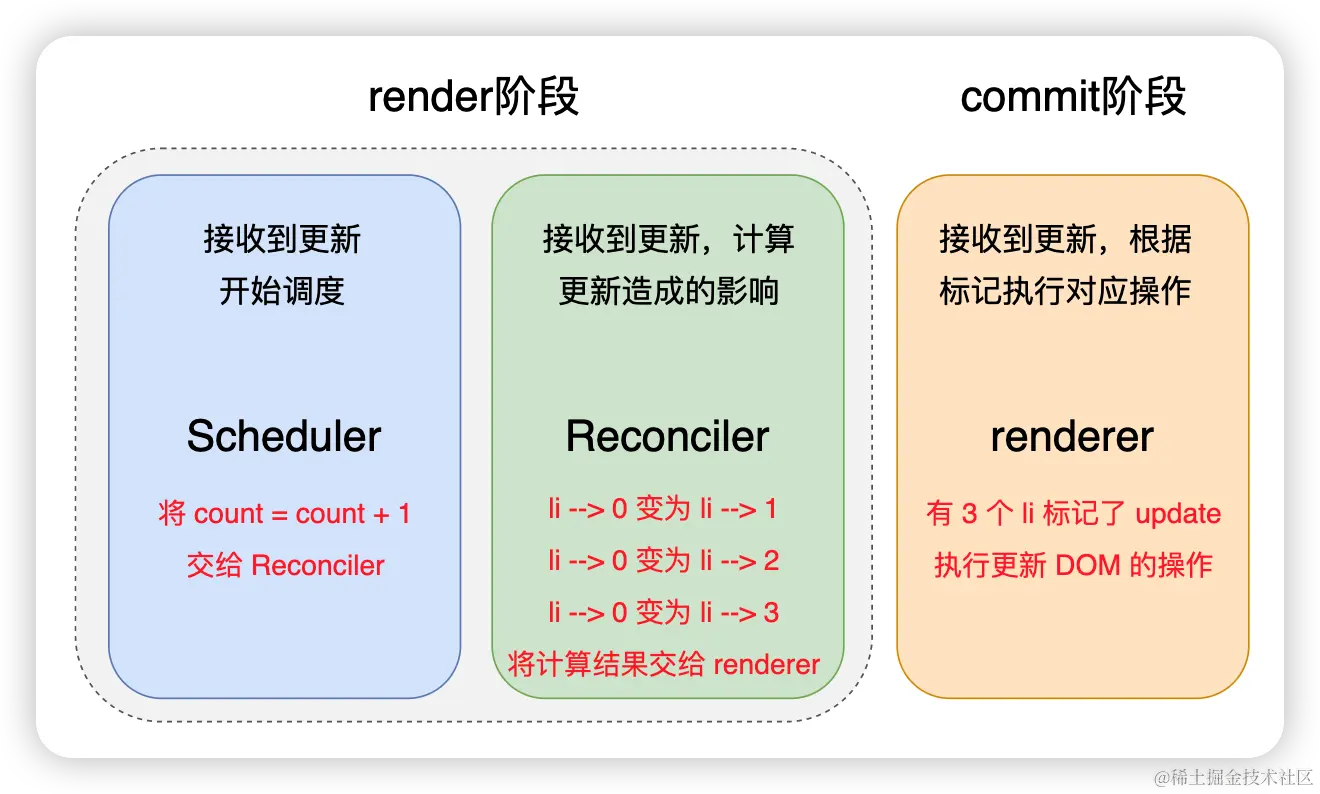 image-20230223183449668