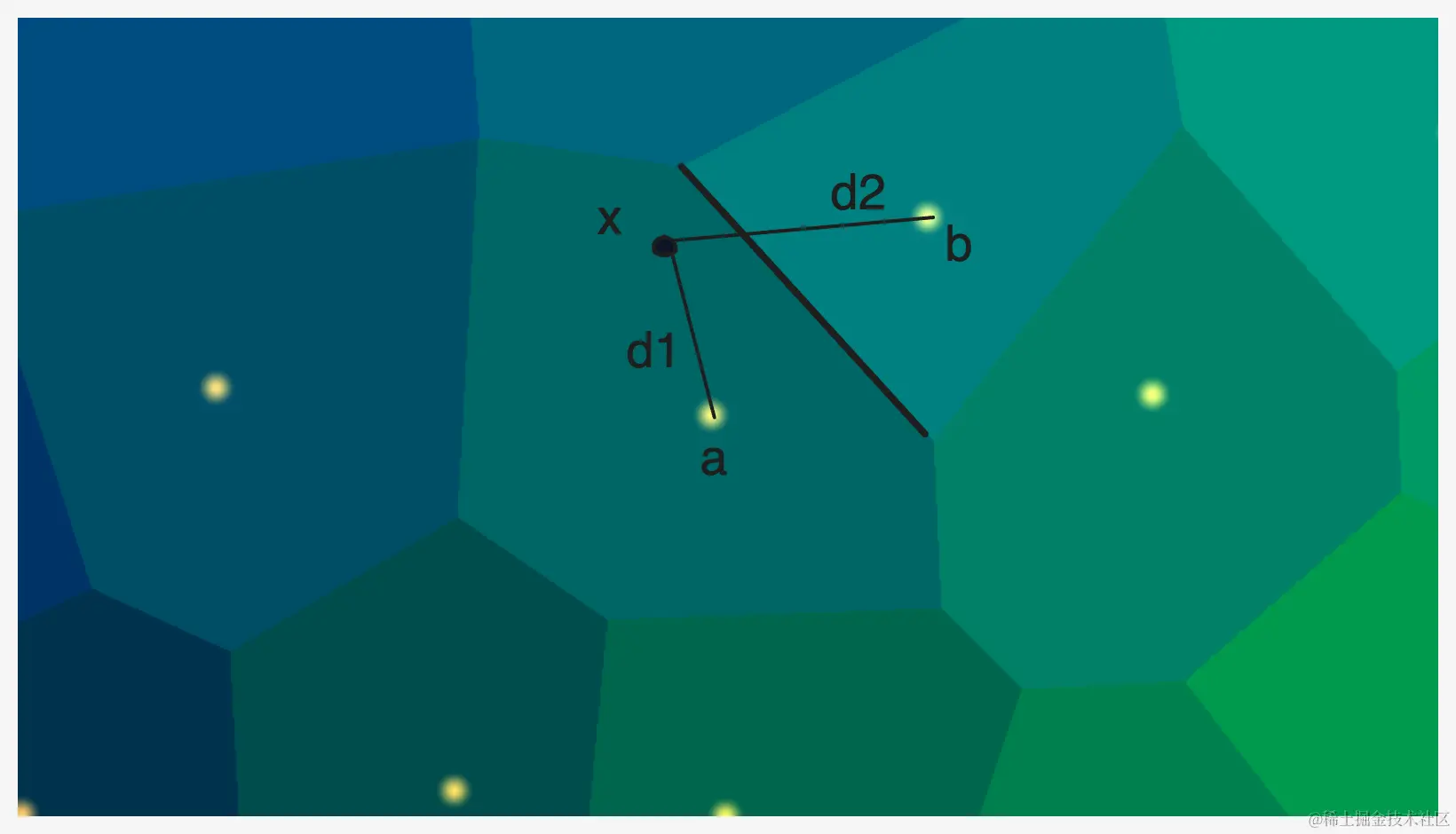 2405260719 voronoi