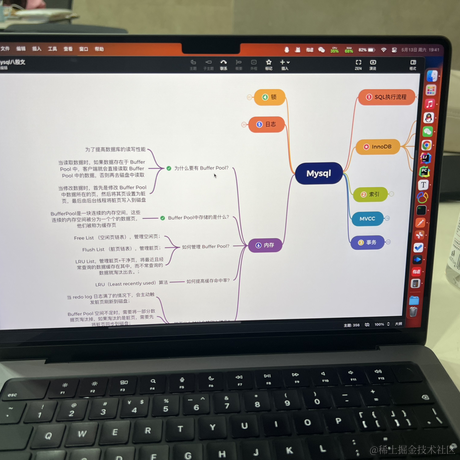 小蔡coding于2023-05-13 19:46发布的图片