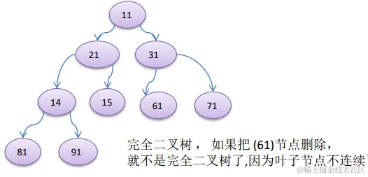 image-20220910092946580