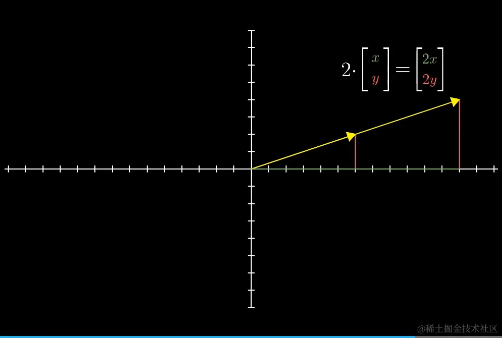 image-20220429221350283