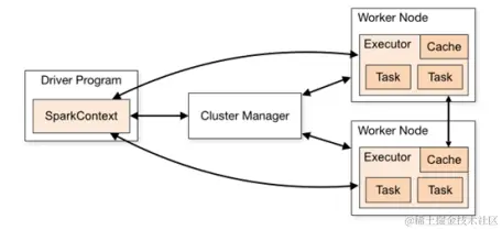 image-20200602225134787