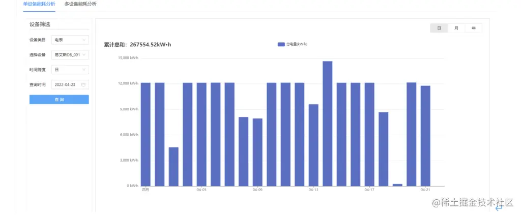 TDengine Database 写入速度提升数十倍，TDengine 在拓斯达智能工厂解决方案上的应用 2