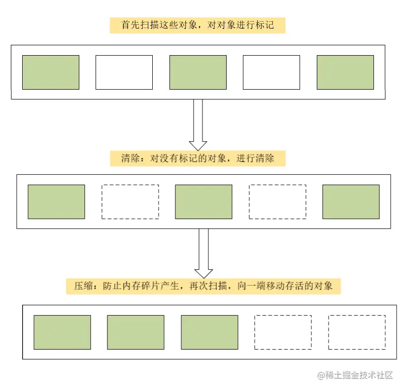 image-20210202204042836