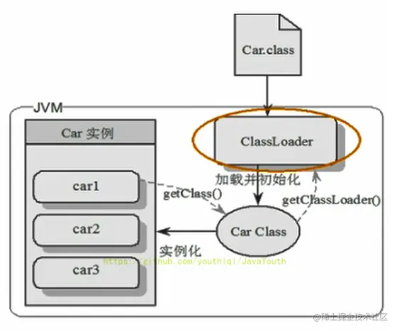 image-20221010194816427