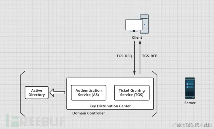 image-20210506095108816