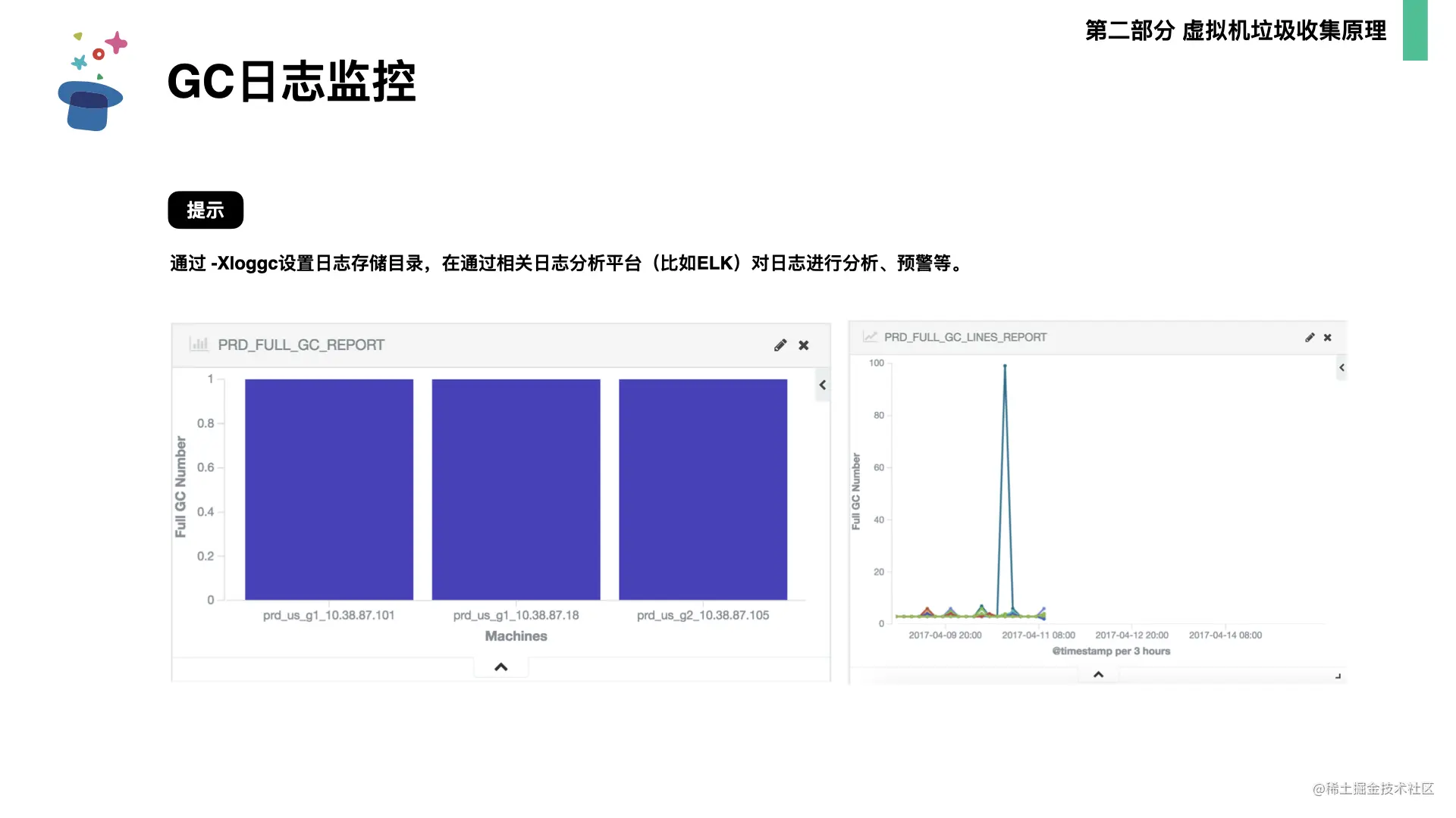 起底JVM内存管理及性能调优0706.036.png