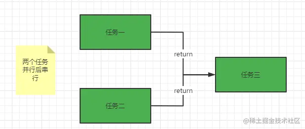 image-20220523101223771