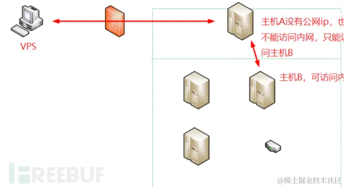 1623547992_60c5605826479c0556c2b.png!small?1623547992567