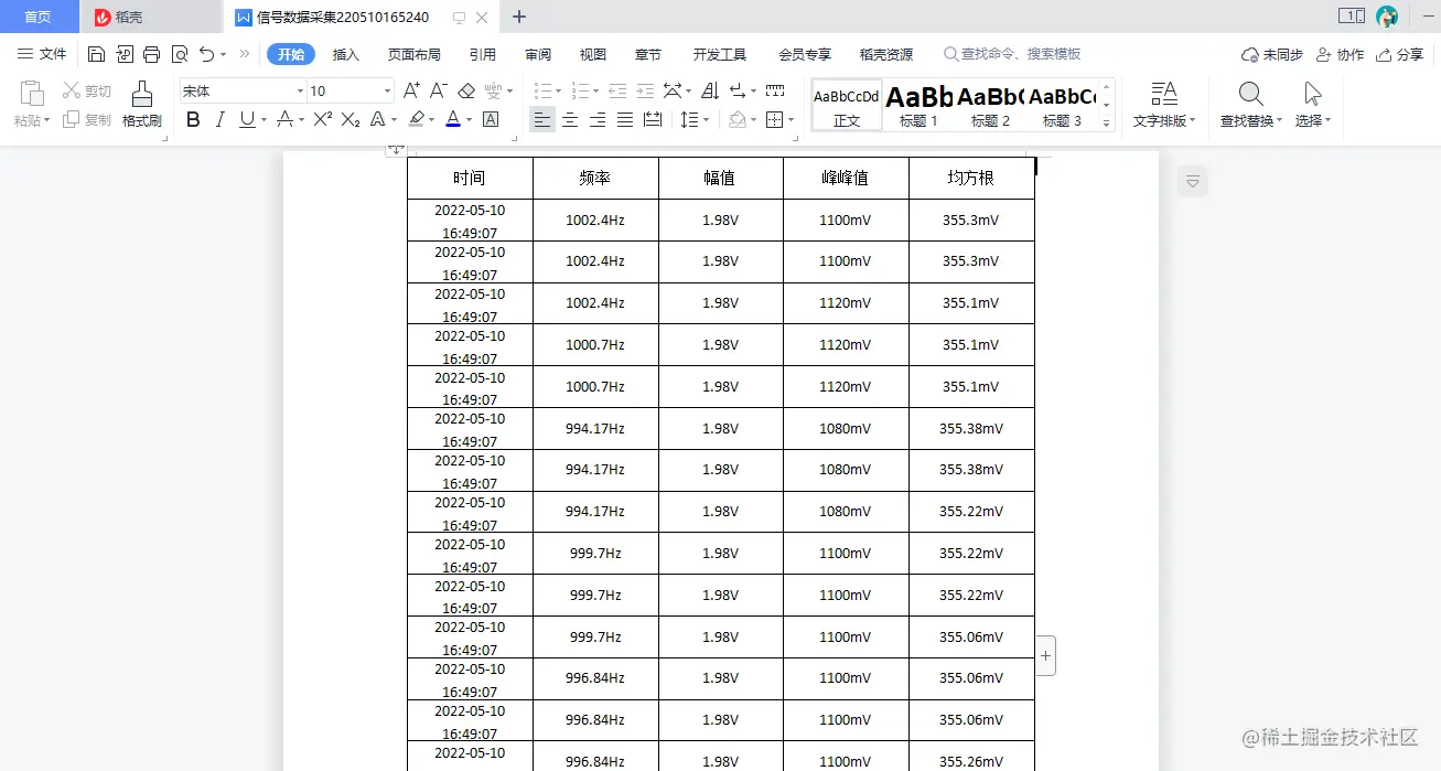 软件远程控制示波器，实现示波器数据采集分析-纳米软件