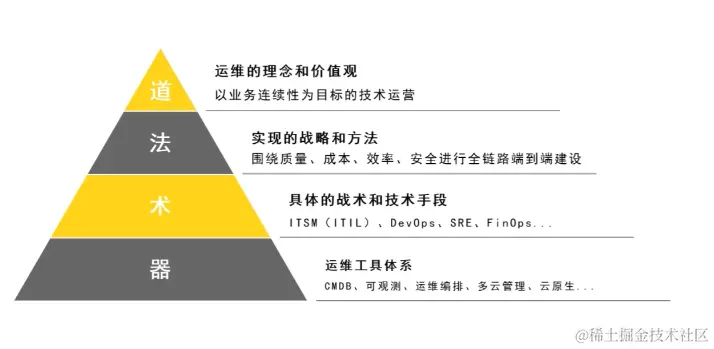 image-20231121144226352