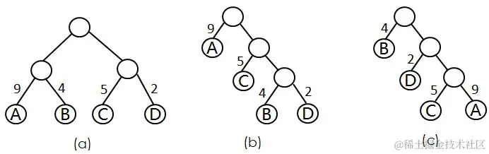 image-20210609102239271