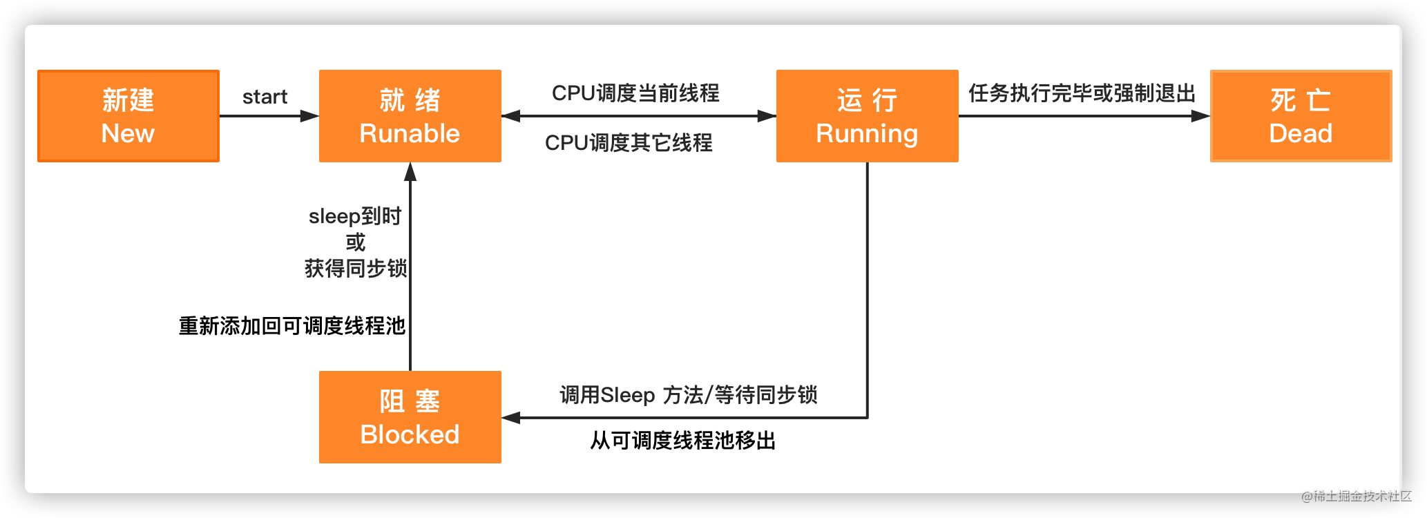 iShot2021-04-19 15.33.17.png