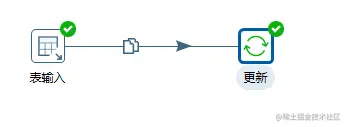 表更新