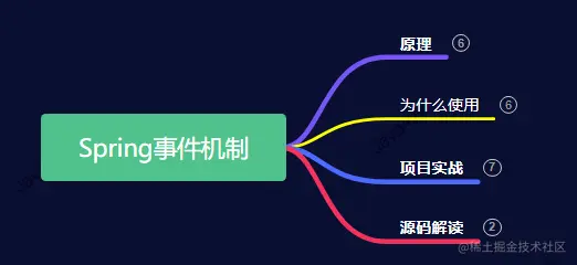 image-20210829132019387