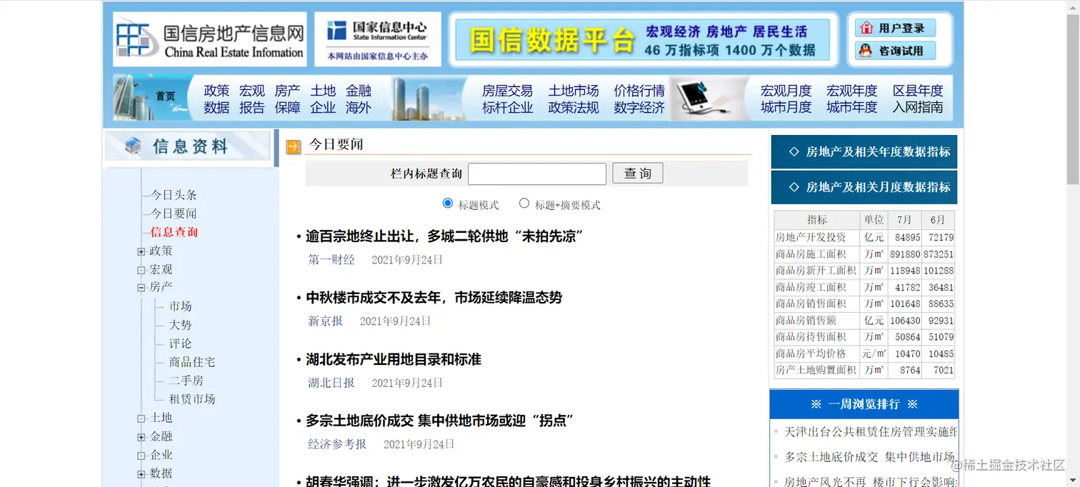 熬夜整理出20个免费又实用的数据源网站！再也不愁找不到数据练手