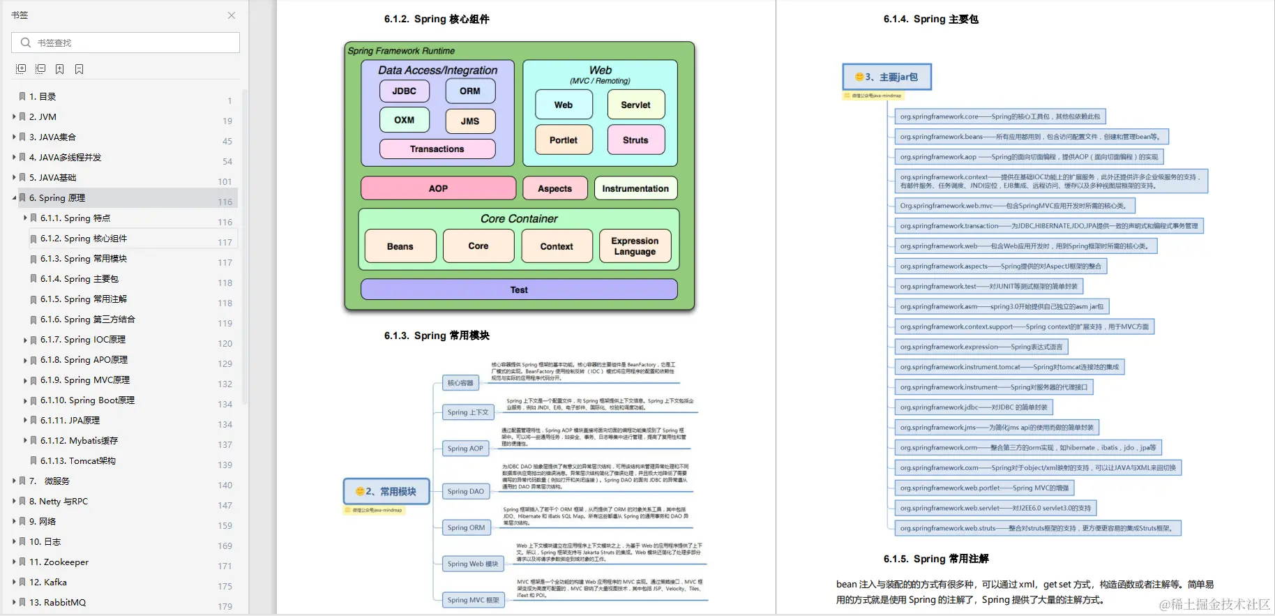 Github一夜爆火的阿里术小册究竟有什么魅力？才能引大家趋之若鹜
