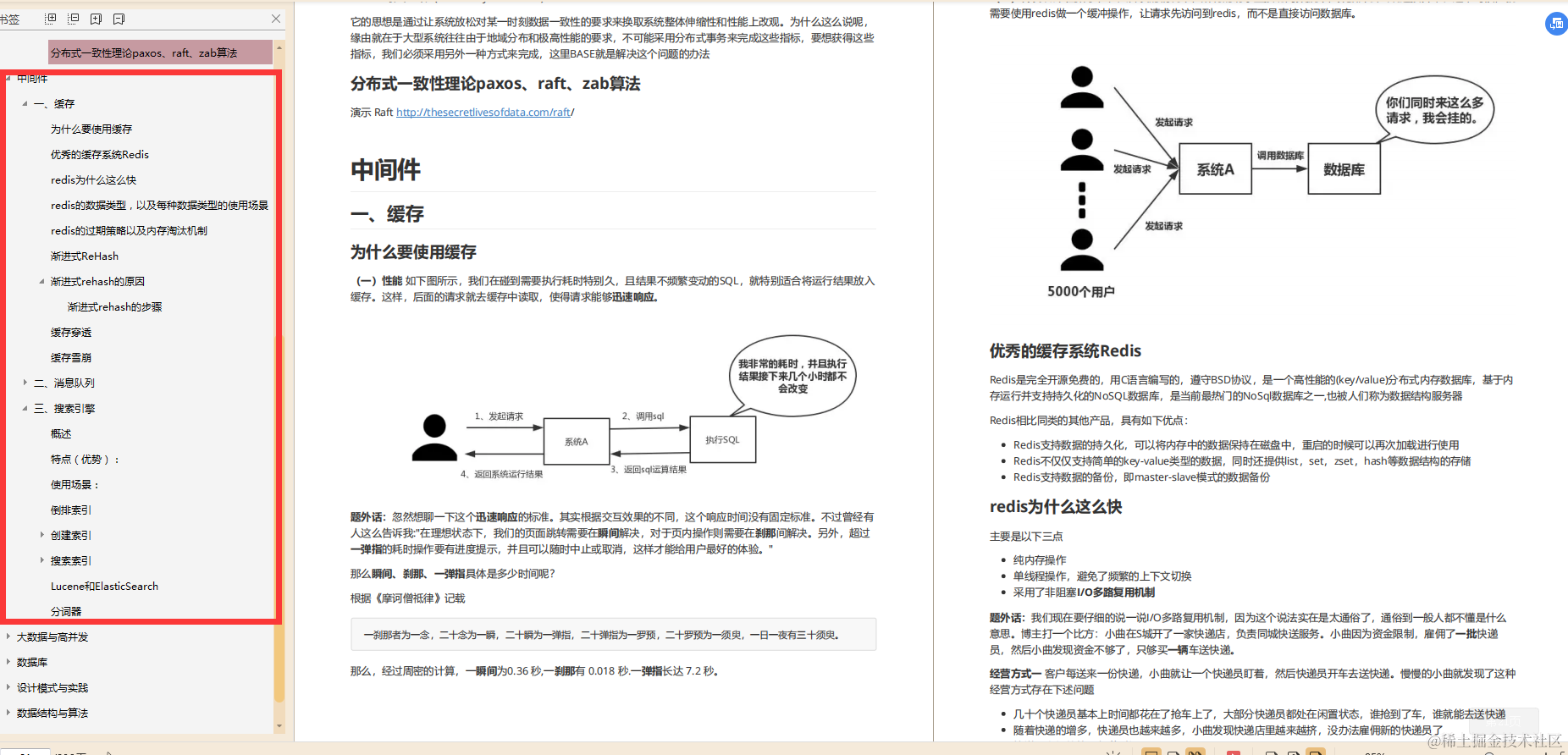 面试拜佛保过?圈内罕见阿里面试官手册,2020最强面试笔记非它莫属