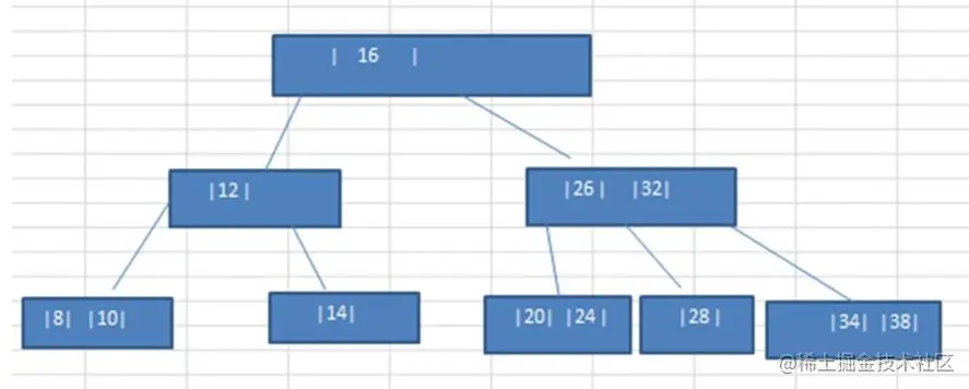 image-20220225144118394