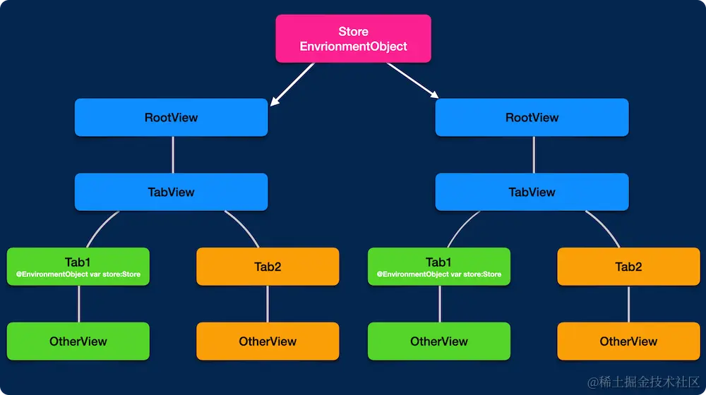 image-20230424093006309