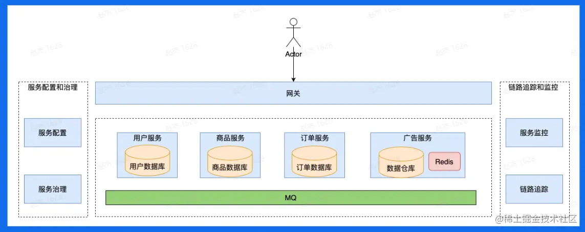 image-20230205110433388