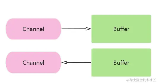 image-20231223135414380