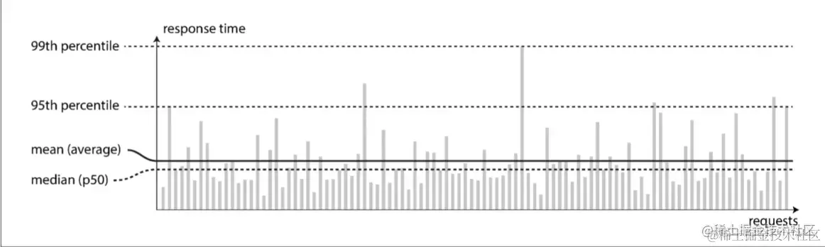 截屏2022-08-05 15.51.21.png