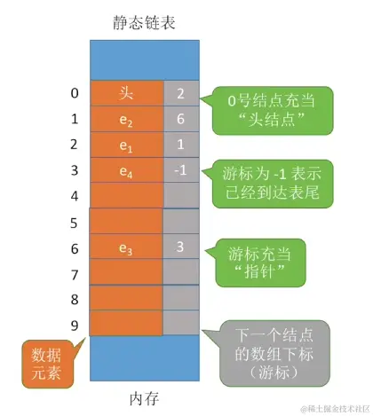 image-20220817203054082