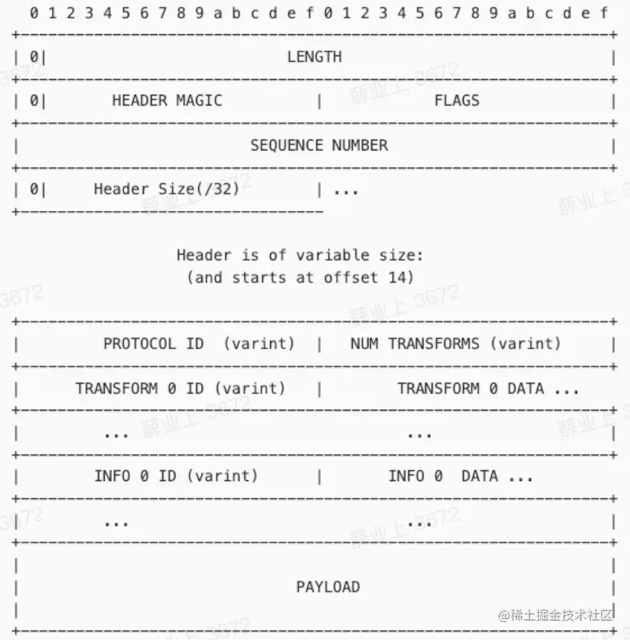 image-20230210160753552