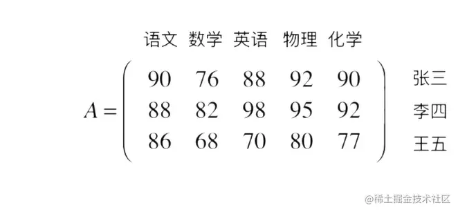 image-20221126140248989