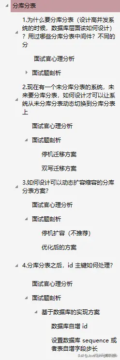946页神仙文档,连阿里P8面试官都说太详细了,搞懂这些直接是P7级