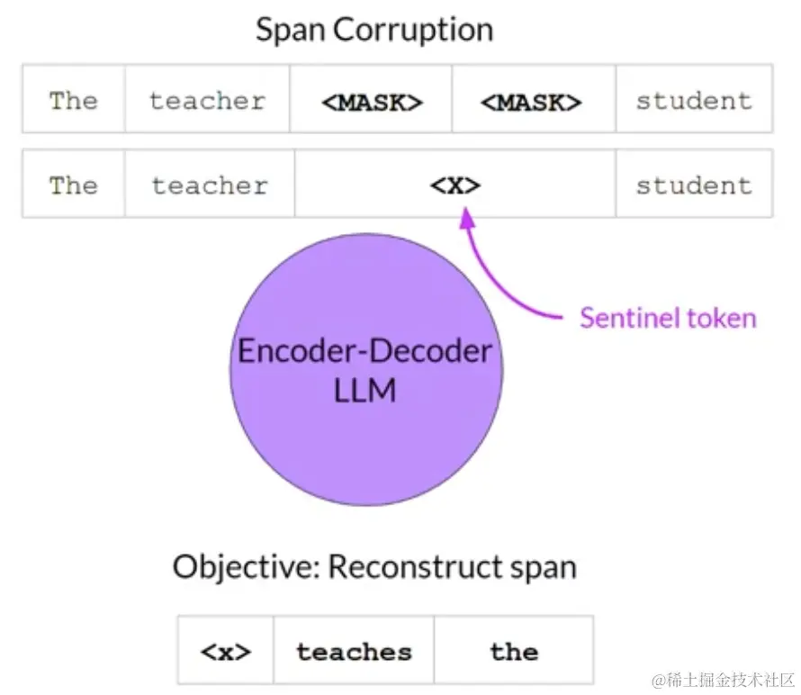 image-20231006160437872