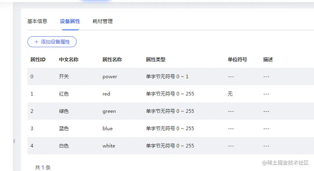 控制灯的数据端点.png