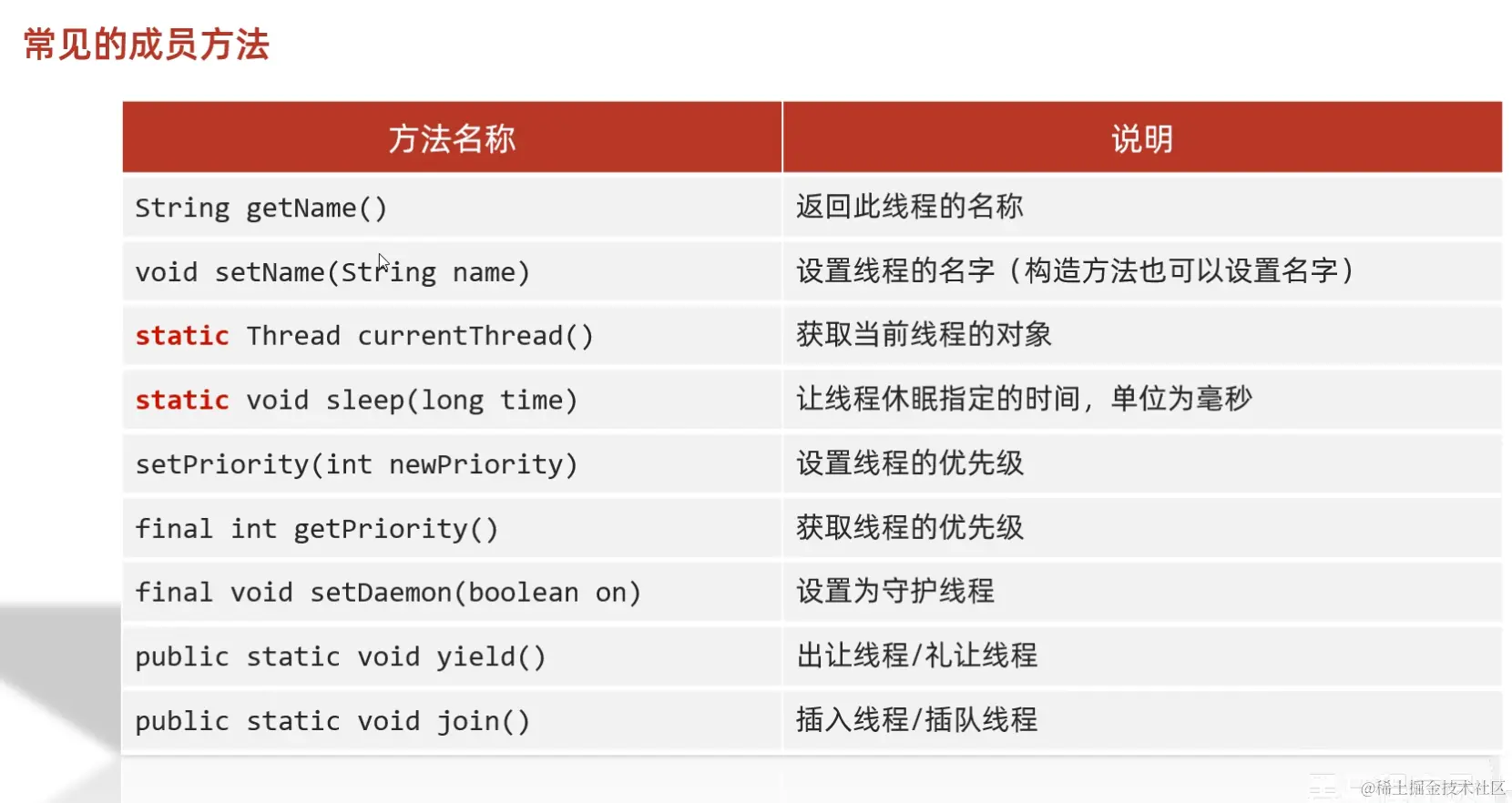 image-20231222160917267