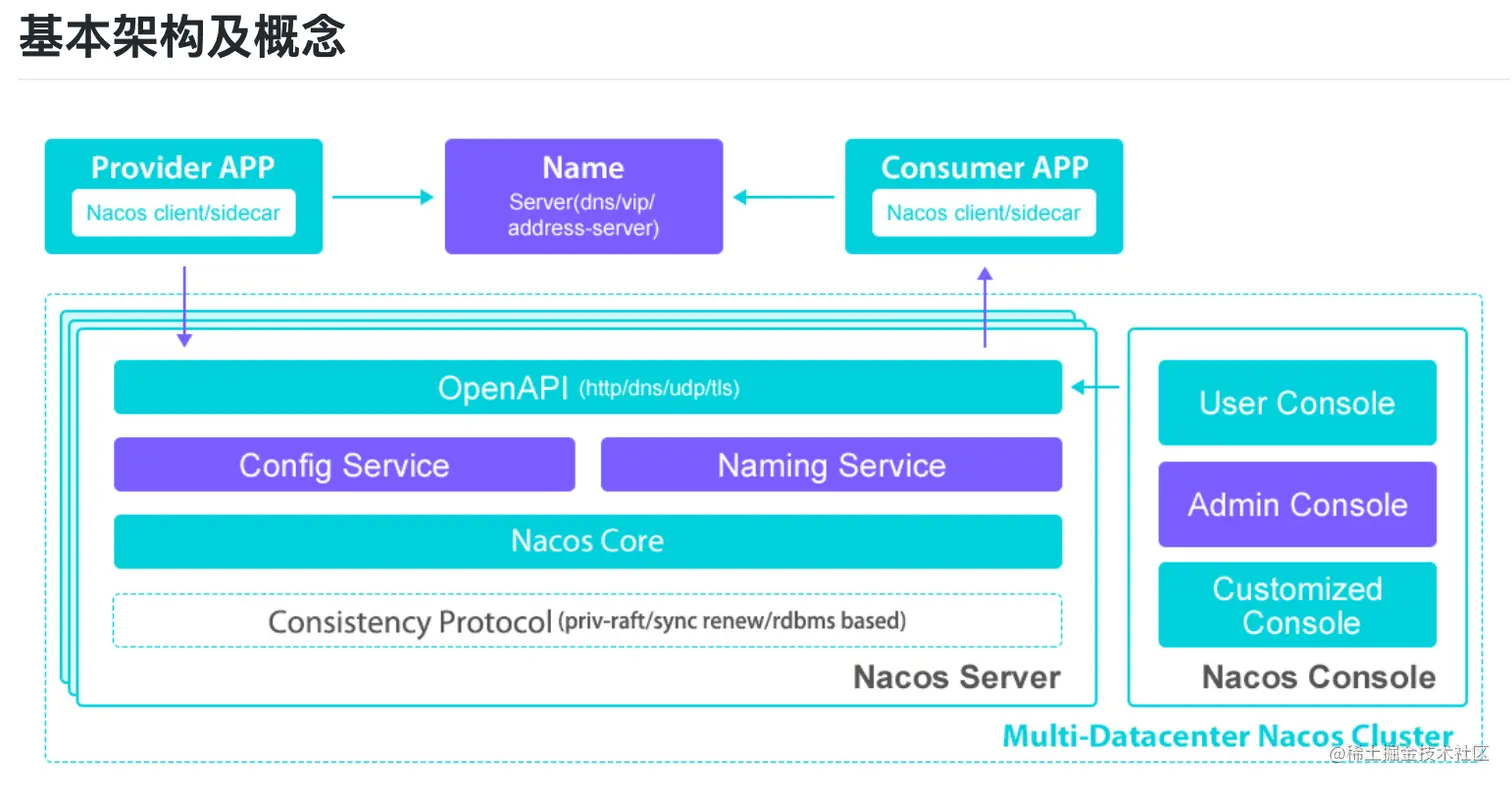 image-20210912143100127