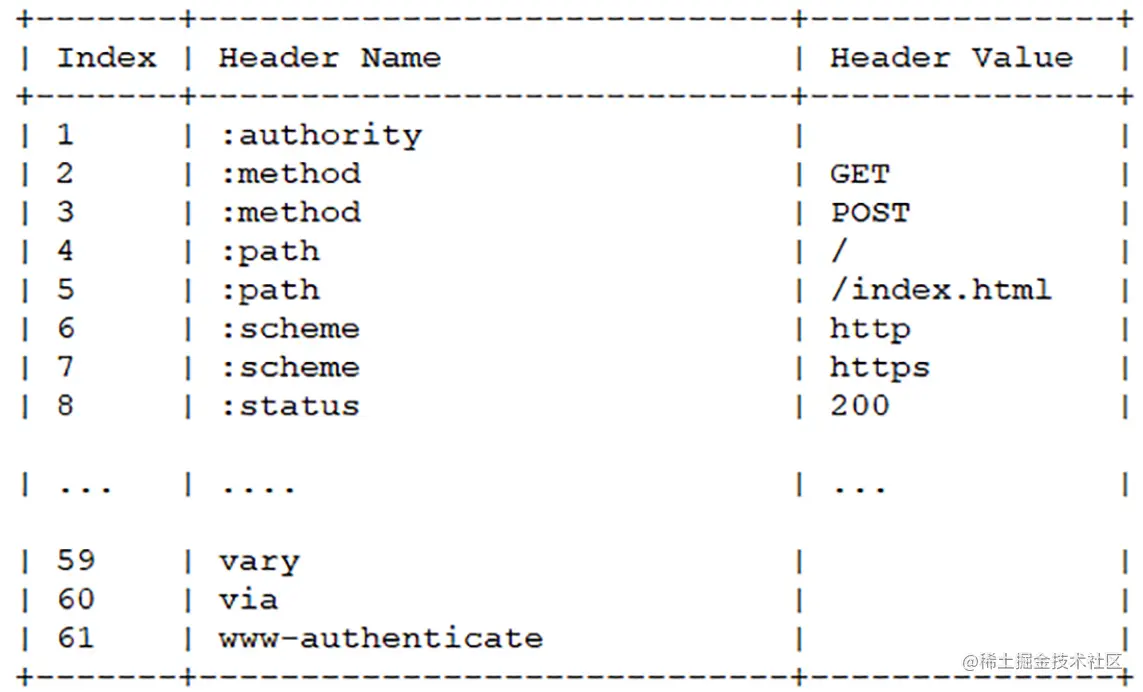 image-20220924165456552