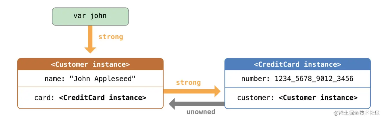 image-20210808234548650