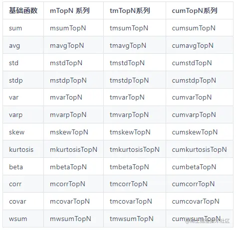 屏幕截图 2023-07-31 091041.png