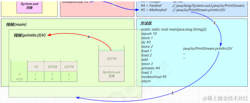 image-20230416140527606