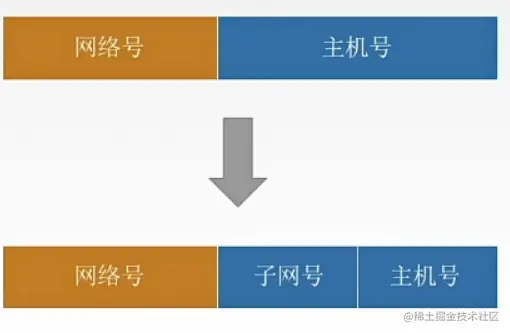 image-20220711232928156