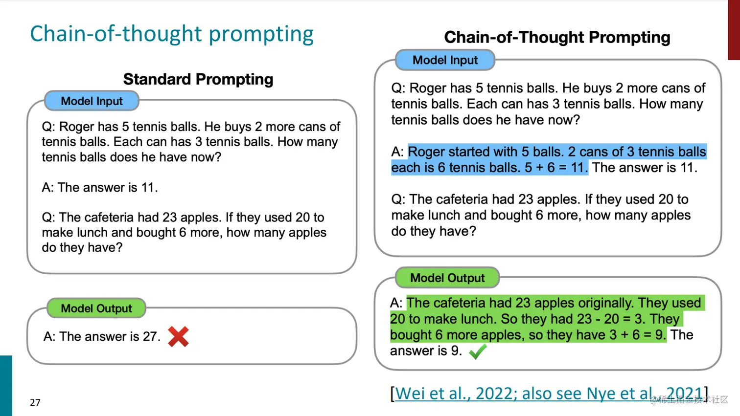 CoT Prompting 样例