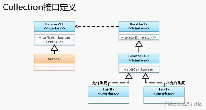 image-20210822185639319