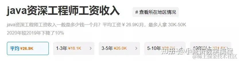 限量！腾讯T7整理出最全Java资料+Java成神路线图，建议白嫖