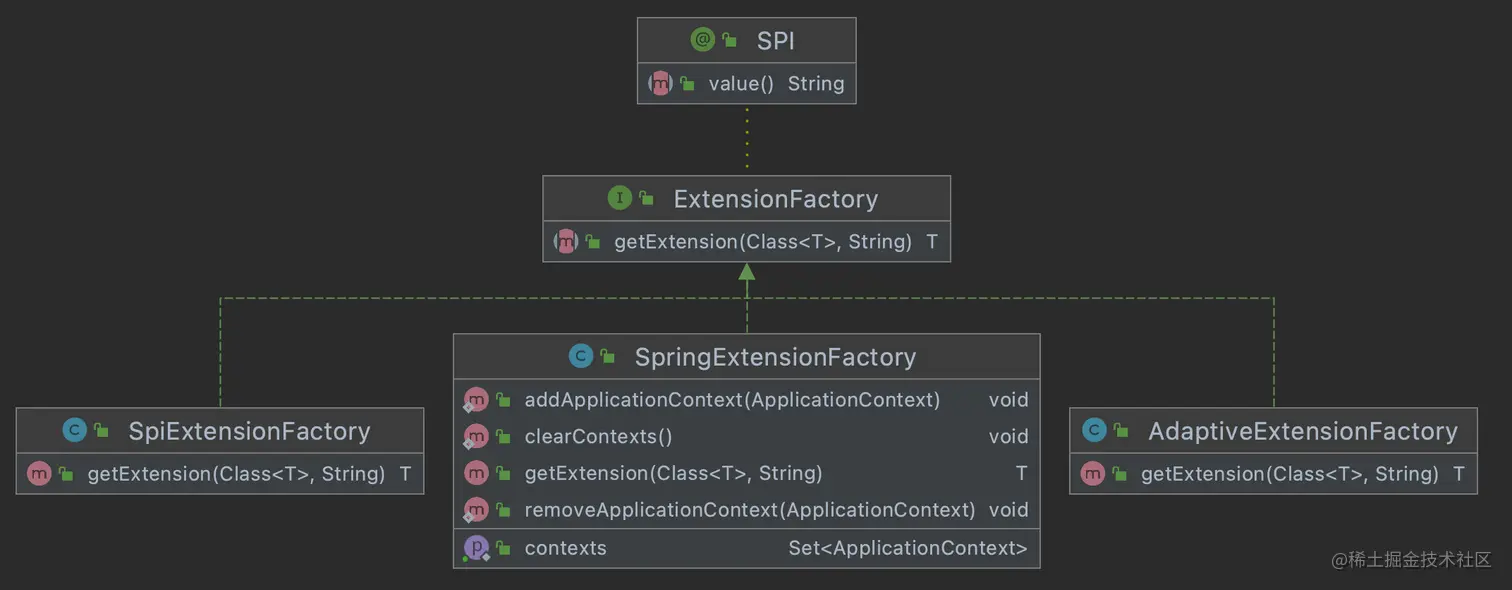 image-20210721110640532